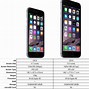 Image result for iPhone 6 Plus Ll Colors