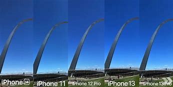 Image result for iPhone Camera Attachment Review