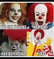 Image result for Psycho Clown Meme