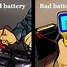 Image result for Car Battery Lamp