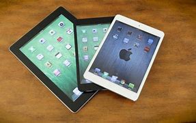 Image result for iPad Mini Types