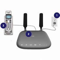 Image result for Home Phone Wireless Base Receivers