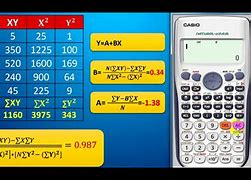 Image result for Linear Distribution Calculator