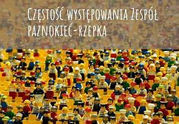 Image result for co_to_za_zespół_paznokieć rzepka