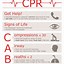 Image result for Infant CPR Poster
