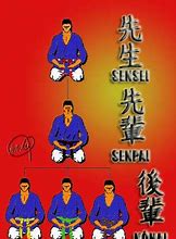 Image result for Senpai Kohai