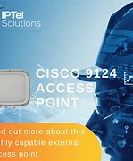 Image result for Cisco 8851 Power Cord