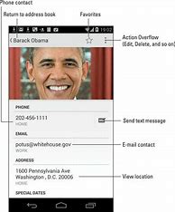 Image result for Personal Telephone Address Books