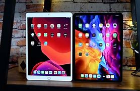 Image result for iPad Pro Inch