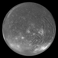 Image result for Uranus Moons