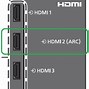 Image result for Sharp AQUOS Arc HDMI