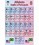 Image result for Alfabeto Ingles