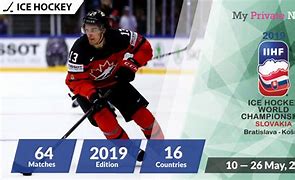 Image result for Hockey World Championship 2019