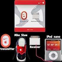 Image result for Nike iPod Sensor Battery
