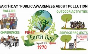 Image result for Earth Day Animated
