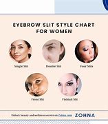 Image result for Eyebrow Shapes for Small Eyes Big Nose