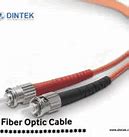 Image result for Fiber Optic Box