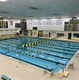 Image result for Marquette University Pool