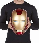 Image result for Iron Man Face Helmet