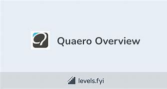 Image result for Quaero 360 Logo