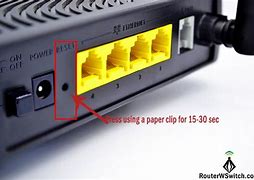 Image result for Reset Button On Router