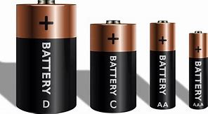 Image result for iPhone 5 Batteries