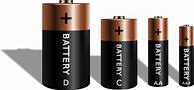 Image result for Kindle Fire 7 Battery