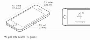 Image result for World's Smallest iPhone