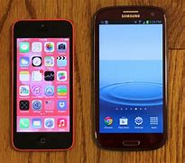 Image result for iPhone 5C Size