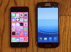 Image result for iPhone 5C Yellow