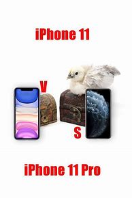 Image result for Compare iPhone 11 Models