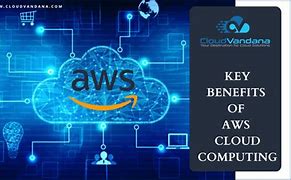 Image result for AWS Cloud Computing