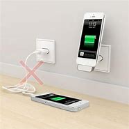 Image result for In-Wall iPhone Charger Dock