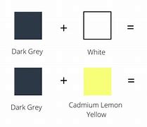 Image result for What Colors Mixed Make Gray