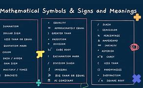 Image result for Symbol for Mathematics