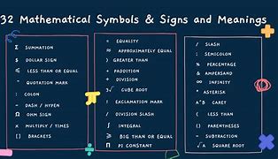 Image result for Math Meaning ∈