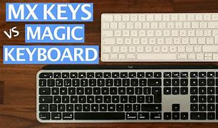 Image result for apples magic key two