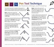 Image result for Pencil Tool Photoshop Exercise