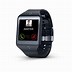 Image result for Samsung Gear 2 Neo