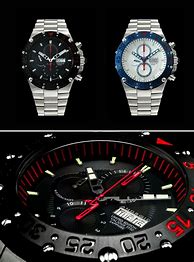 Image result for Android Watch Company