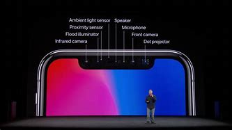 Image result for iPhone XS FaceID