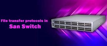 Image result for Dell San Switch