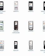 Image result for All the Nokia Sets