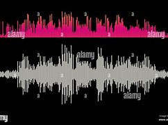 Image result for Sound Wave Bar