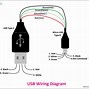 Image result for Micro USB B Cable Diagram