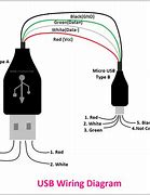 Image result for Micro USB OTG Wiring