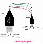 Image result for Apple USB Cable Internal Wire