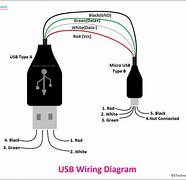 Image result for iPhone Charger Label