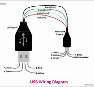 Image result for USB Male Plug Wiring Diagram