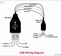 Image result for USB Mini Plug Out Wiring Diagram